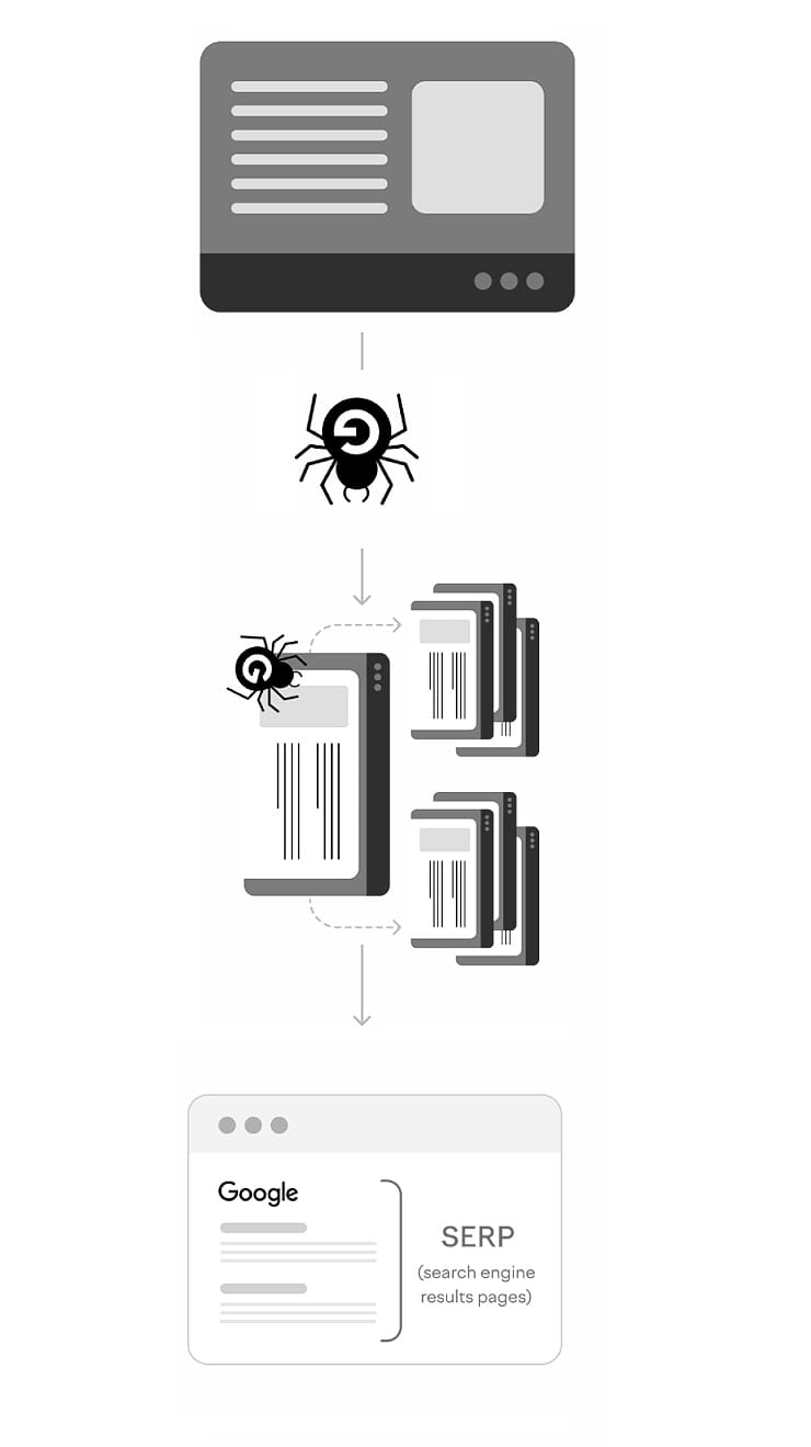 Technical-SEO-for-Escort-Businesses Technical SEO for Escort Businesses